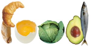 15 nutrients and why they are important