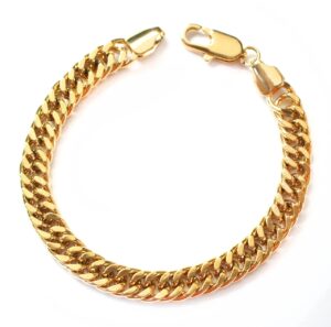 Gold Rates in Bhubaneswar
